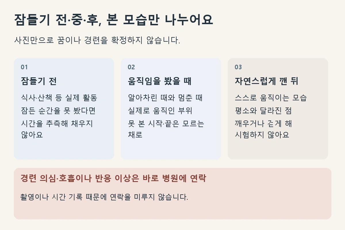 잠들기 전 실제 활동, 움직임을 본 시점과 부위, 자연스럽게 깬 뒤 변화를 나누는 관찰 안내